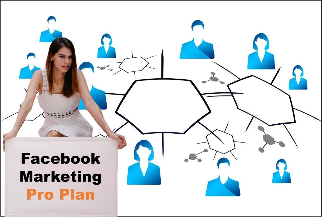 facebook marketing company in Tallahassee Florida