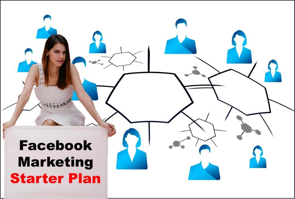 Facebook Marketing in Tallahassee Florida