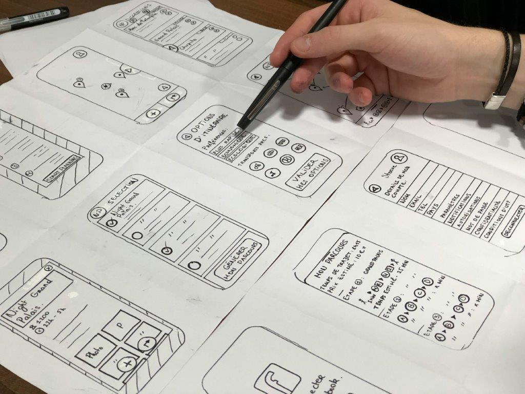 ux and ui development agency in Tallahassee Florida